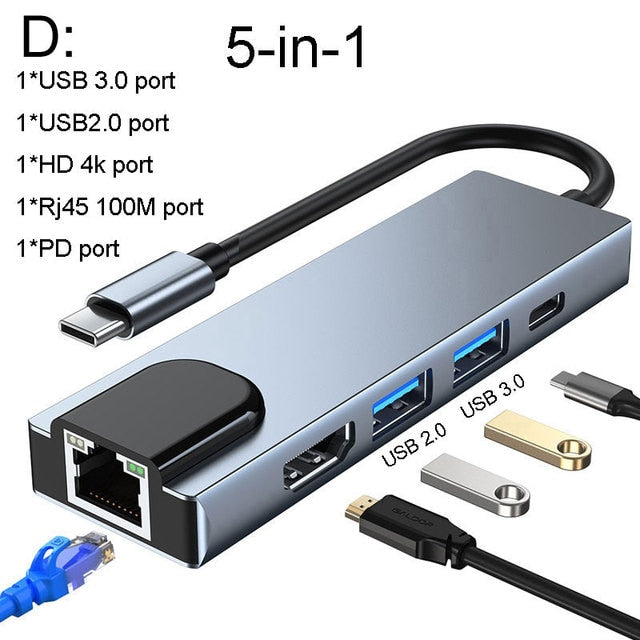 Multi Functional 5-in-1 USB-C Hub with  HDMI, VGA, RJ45, OTG, Thunderbolt 3, PD charging, TF/SD card slots, 3.5mm audio jack, MacBook Pro/Air M1 M2